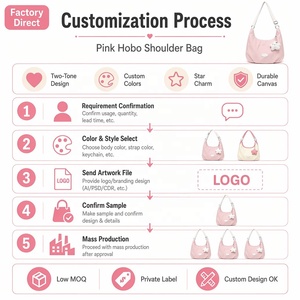 Borsa a <span class=keywords><strong>Tracolla</strong></span> Rosa a Mezzaluna in Morbido Nylon, Stile Slouchy con <span class=keywords><strong>Tracolla</strong></span> Bianca Regolabile per Uso Quotidiano Casual - Product Image 5