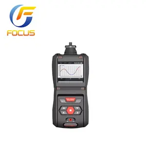 Gas Detector Harmful Gas Content Analyzer Portable Carbon Dioxide Concentration Alarm Instrument