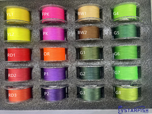 Línea de Pesca Trenzada X8 de Fibra UHMW Súper Resistente, Fabricada en Japón con Calidad Superior - Product Image 6