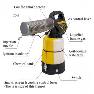 เครื่องพ่นหมอกไฟฟ้าแบบพกพา 2 ลิตร สำหรับกำจัดยุงและฆ่าเชื้อโรค - Product Image 3