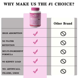 Venta al por Mayor OEM - Personalizable - Suplemento de Arándanos Sin Azúcar, Sin OMG, 100 Cápsulas Blandas - Píldoras de Arándanos Sin Azúcar - Product Image 4