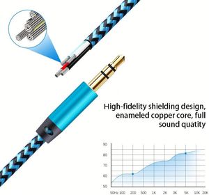 3.5mm Audio Jack to 3.5mm Audio Jack <b>Cable</b> Headset Adapter Nylon Braided Male to Male 3.5mm Aux <b>Cable</b> - Product Image 3