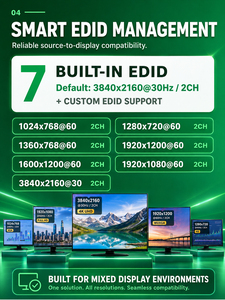 สวิตช์เมทริกซ์ <span class=keywords><strong>HDMI</strong></span> DQINFOS 4IN 4OUT 4X4 รองรับ HDMI1.4 ความละเอียด 4K30Hz 1080P รองรับ <span class=keywords><strong>DVI</strong></span> <span class=keywords><strong>HDMI</strong></span> สำหรับระบบภาพและเสียง - Product Image 3