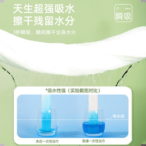 Serviette de bain jetable en microfibre épaisse, absorption rapide en 3 secondes, pour voyage et hôtel - Product Image 5