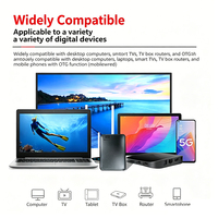 Hard Disk Eksternal USB3.1 Gen 2 1TB Ukuran Saku HDD Portabel Format NTFS untuk Laptop