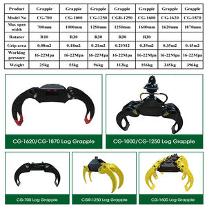 Oem escavatore idraulico rotante impugnatura legno grappolo Log grappolo - Product Image 6