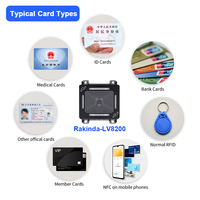 Escáner de Códigos de Barras Integrado Rakinda LV8200 CMOS con Interfaz USB, Lector de Códigos QR 1D 2D, Módulo de Escaneo de Códigos de Barras