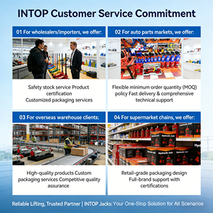 <span class=keywords><strong>Cric</strong></span> de Plancher Hydraulique Portable Noir pour Atelier, Prix Avantageux, Vente Chaude - Product Image 4