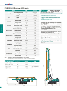 Foreuse rotative multifonctionnelle pour pieux, couple <span class=keywords><strong>de</strong></span> 168 kN.m, profondeur maximale <span class=keywords><strong>de</strong></span> 56 m, équipement <span class=keywords><strong>de</strong></span> fondation robuste - Product Image 4