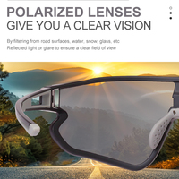 Fabricant de lunettes de sport depuis 21 ans, OEM, logo personnalisé, lunettes de soleil de sport polarisées, protection UV400 pour le cyclisme et la course à pied