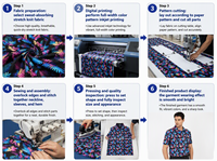 Polo à manches courtes imprimé pour homme