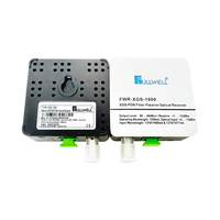 Récepteur Optique Mini CATV Passif 1550N pour Nœud FTTH OEM - Câble CATV Mini Optique FTTH