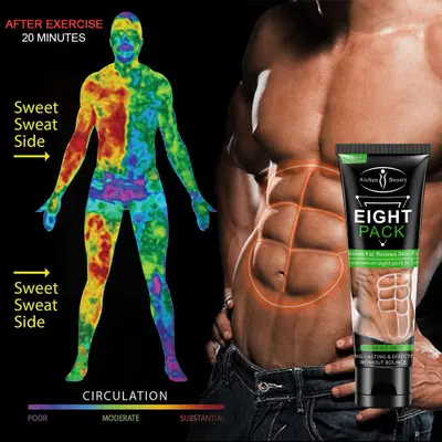 Private label Abdominal cream muscle augmentation exercise fitness abdominal cream fever abdominal cream for men