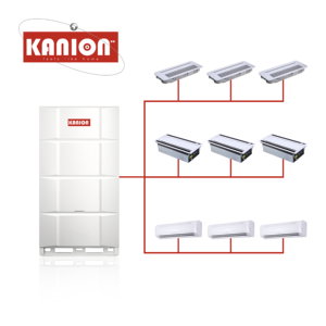 Aire Acondicionado Comercial Kanion Tipo VRF, Sistema Multi-Inverter DC, Unidades Fan Coil, Diseño para Villas y Oficinas - Product Image 2