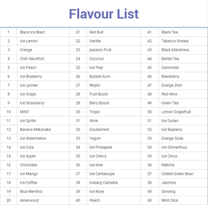 Sfere Aromatizzate al Gusto di Menta per Sigarette, Produzione Cinese - Product Image 6