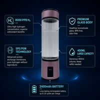 Bouteille d'eau hydrogénée SPE/PEM 2026, générateur d'eau hydrogénée