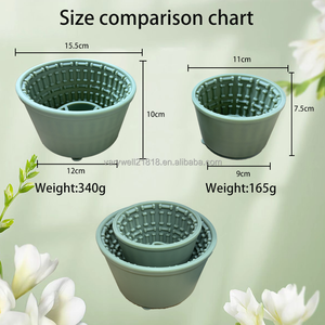 วารีเวลล์ อาหารแช่แข็งสำหรับสัตว์เลี้ยง ขนาดเล็ก-ใหญ่ ช่วยเสริมสร้างพัฒนาการ ใช้กับเครื่องล้างจานและไมโครเวฟได้ ชามเลียแบบป้อนอาหารช้า สำหรับสุนัขพันธุ์ใหญ่ - Product Image 2