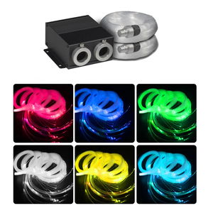 Motor de Luz de Fibra Óptica RGBW con Control por APP, Iluminadores LED Profesionales DMX512 Maestro-Esclavo, Resistentes al Agua para Proyección de Estrellas - Product Image 4