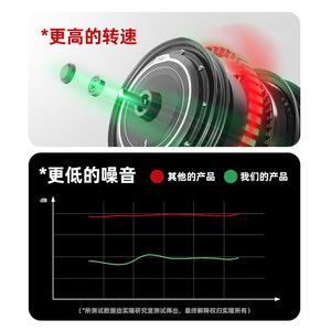 ตลับลูกปืนเม็ดกลมร่องลึก Shilong Precision Bearings รุ่น 6200 6201 6202 6203 6204 6205 6206 6207 6208 ZZ RS เส้นผ่านศูนย์กลางภายใน 10 มม. - Product Image 2