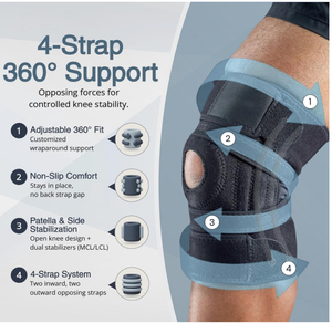 Soporte de <span class=keywords><strong>Rodilla</strong></span> Profesional Deportivo de Neopreno Cómodo para Rotura de <span class=keywords><strong>Menisco</strong></span> y Artritis - Product Image 1