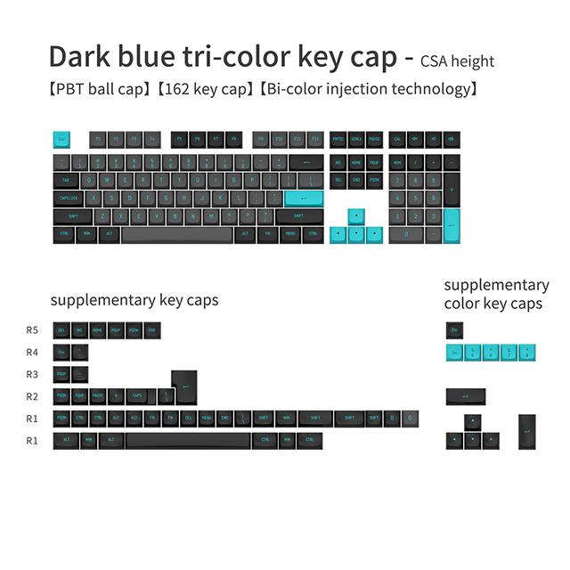 Pbtdye-Sublimation Keycaps for Mx Switches Mechanical Keyboard Gaming Custom Personalized Oem Customized Logo