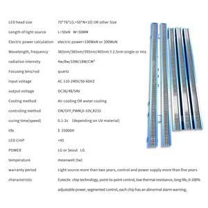 Sistema de cura uv led, para tela de seda impressão almofada de transferência impressão uv led lâmpada de secagem - Product Image 5