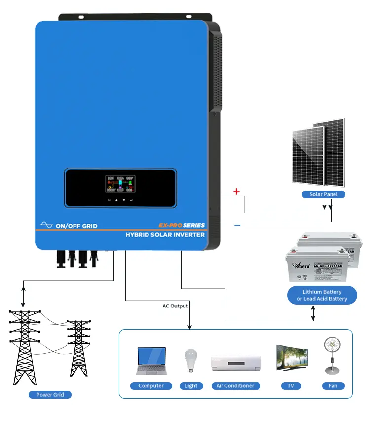 10kw solar hybrid solar ongrid dc ac grid tie inverter