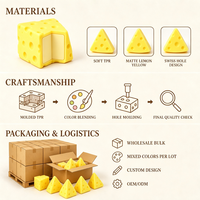 Jouet sensoriel en forme de fromage, TPR extensible et souple, en forme de tranches de fromage triangulaires, à presser, anti-stress, apaisant, cadeau pour enfants et adolescents