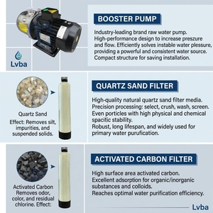 Sistema de Purificación de Agua por Ósmosis Inversa de 500 L/H con Bomba, Garantía de 2 Años, Multivoltaje, Alto Volumen - Product Image 3