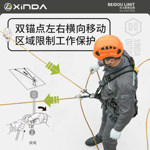 Cuerda de Seguridad Ajustable Xinda Beidouxing con Gancho Grande para Trabajos en Altura, Equipo de Protección - Product Image 4