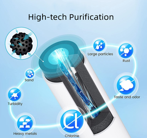 <span class=keywords><strong>Filtro</strong></span> <span class=keywords><strong>de</strong></span> <span class=keywords><strong>agua</strong></span> para <span class=keywords><strong>refrigerador</strong></span> al por mayor Ultrawf Purource Kenmor E 9999 <span class=keywords><strong>filtro</strong></span> <span class=keywords><strong>de</strong></span> <span class=keywords><strong>agua</strong></span> para <span class=keywords><strong>refrigerador</strong></span> - Product Image 6