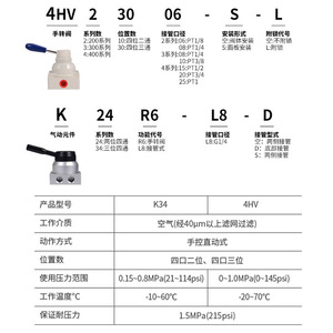 วาล์วควบคุมลมแบบแมนนวลทรงพลังสำหรับกังฟู รุ่น 4HV-020304 K34R6 วาล์วแบบก้านโยกควบคุมการถอยหลังด้วยกระบอกสูบ - Product Image 3