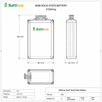Batterie semi-solide Battivus 210Wh/kg 12S 52.2V 22Ah 10C haute puissance Li-polymère Lipo pour drone agricole industriel UAV