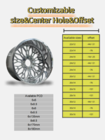 Jantes forgées à profil profond polies pour camion 8x165.1 8x180 8x170 20 22 24 26 28 pouces pour GMC Silverado 1500 2500 3500 Ford F350 F450