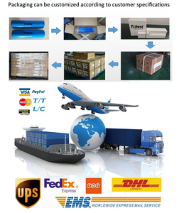 Best Seller prezzo di fabbrica <span class=keywords><strong>Ag10</strong></span> LR54/189/L1130 Smart Watch pulsante batterie alcaline per orologi macchina fotografica - Product Image 5