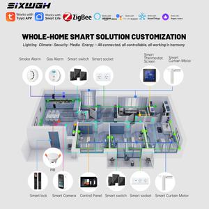 Système d'automatisation de la maison intelligente SIXWGH pour toute la maison, <span class=keywords><strong>WiFi</strong></span>, Zigbee, application, commande vocale, sécurité, climatisation, éclairage, automatisation des rideaux - Product Image 2