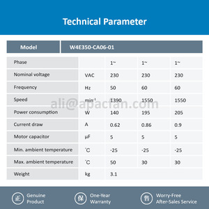 พัดลมระบายความร้อนแบบแกนหมุน รุ่น W4E350-CA06-01 ขนาด 350 มม. 230VAC 0.62A 140W 1390 รอบต่อนาที 2850 ลบ.ม./ชม.  ลูกปืนเม็ดกลม  วัสดุโลหะ  รับผลิตแบบ OEM ODM - Product Image 3