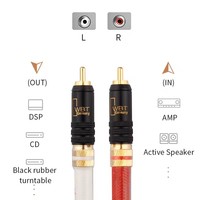 Câble en cuivre OFC OCC plissé argenté avec tresse câbles rca de voiture câble audio HIFI