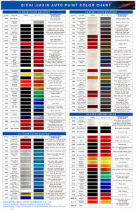 Método automotivo profissional do pulverizador da pintura de capacidade elevada da pintura do poliuretano do sistema do Clearcoat do endurecedor 2K do diamante para o cuidado - Product Image 4