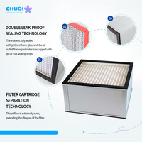 Filtro de Flujo Laminar de Tamaño Personalizado H13 H14 U15-U17, Filtro de Aire, Filtro HEPA para Cultivo de Hongos, Filtro de Panel para Ventilación