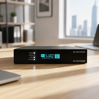 Décodeur IP SRT RTP RTSP RTMP HLS vers double sortie 12G-SDI avec décodage vidéo H.265 HEVC