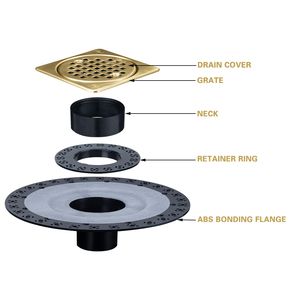 Grille de <span class=keywords><strong>vidange</strong></span> amovible en acier inoxydable 304 pour bac de douche Schluter - Product Image 4