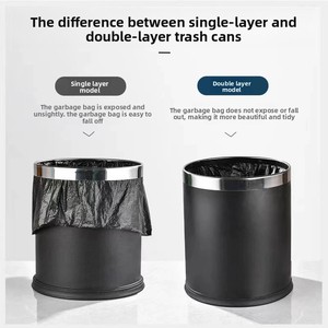<span class=keywords><strong>Cubo</strong></span> de <span class=keywords><strong>Basura</strong></span> Redondo de Doble Capa para Habitaciones de Hotel, KTV y Restaurantes, Comercial, Sin Tapa, con Logotipo Personalizable, Contenedor de Almacenamiento de Residuos - Product Image 4
