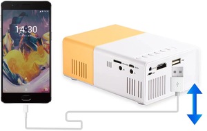 Projecteur multimédia intelligent HD YG300 exclusif transfrontalier pour cinéma maison, mini projecteur LCD portable <span class=keywords><strong>3D</strong></span> intégré 1080P - Product Image 2