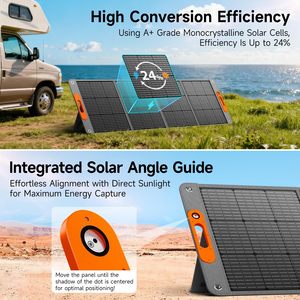 แผงโซลาร์เซลล์พับได้แบบพกพา 200W ประสิทธิภาพสูง 24% ใช้วัสดุ ETFE ชาร์จไฟได้ 60W พร้อมพอร์ต Type-C QC3.0 MC4 Output ระดับกันน้ำ IP65 - Product Image 5
