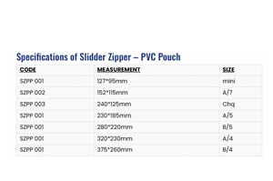 ซองซิปพีวีซีใส่เอกสาร A4 แบบใส กันน้ำ สำหรับเก็บเอกสาร ซองซิปใส่แฟ้ม สำหรับใช้ในสำนักงานและโรงเรียน - Product Image 3