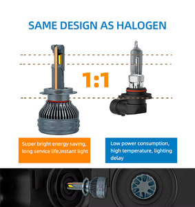 Tùy chỉnh bao bì hộp sfida K3 100 wát 6000K Led Đèn Pha Bóng đèn H4 H7 9005 công suất cao xe đèn pha cho Auto phía trước đèn - Product Image 2