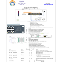 24 ports Gigabit PoE Injecteur l'équilibrage de charge Idéale pour la Caméra D'IP, téléphone IP, Points D'accès WiFi avec 802.3af ou 802.3at ou passif