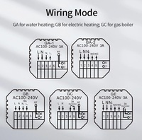 Termostatos Programables RKHK para Calefacción de Habitaciones con Control por Voz para Uso Residencial, Panel de Control Inteligente para el Hogar, Termostato WiFi