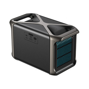 สถานีไฟฟ้าพกพา Anker SOLIX F1500 1536Wh 1800W 95033 - Product Image 6